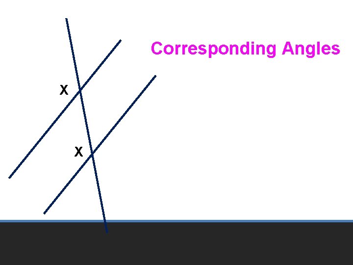 Corresponding Angles X X 