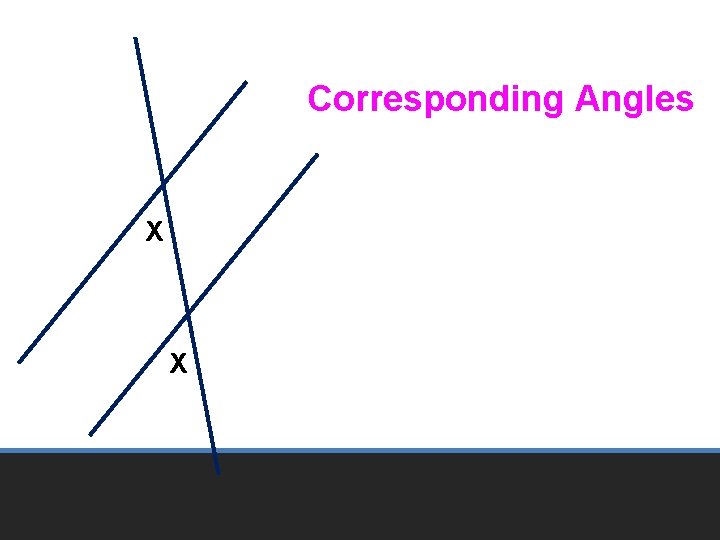Corresponding Angles X X 