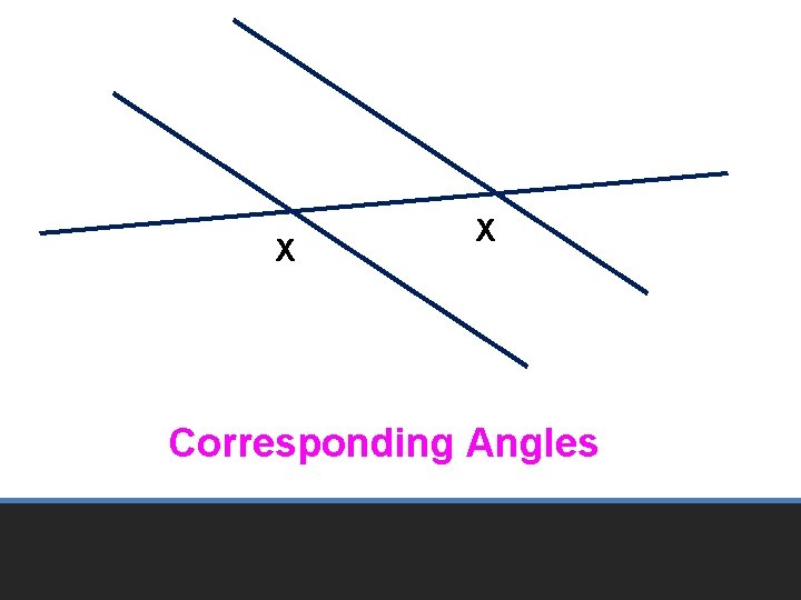 X X Corresponding Angles 
