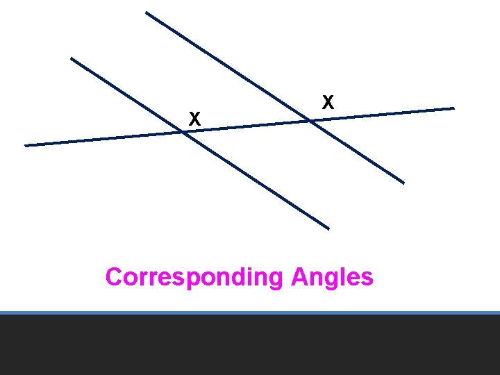 X X Corresponding Angles 