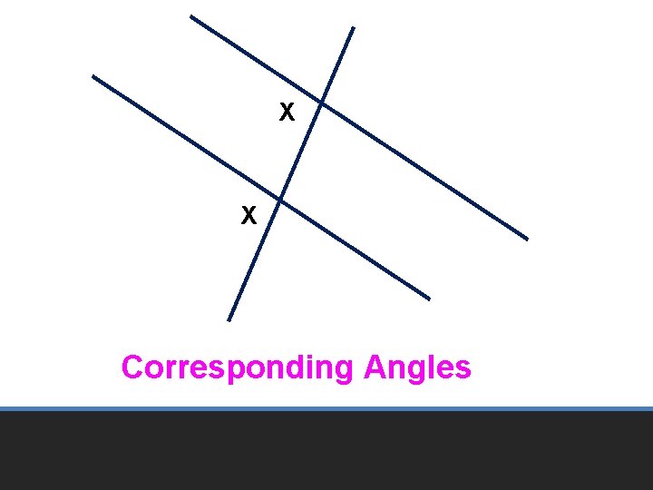X X Corresponding Angles 