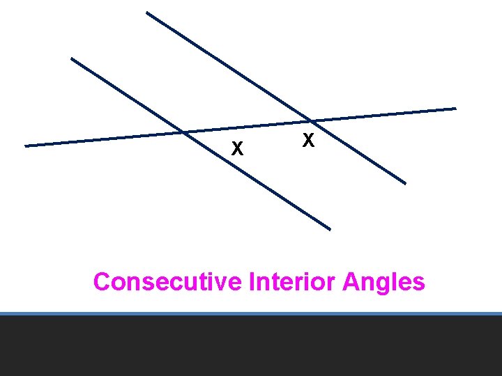 X X Consecutive Interior Angles 