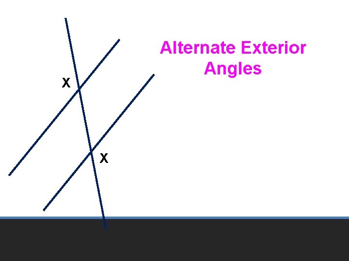 Alternate Exterior Angles X X 