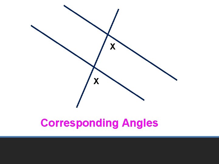 X X Corresponding Angles 