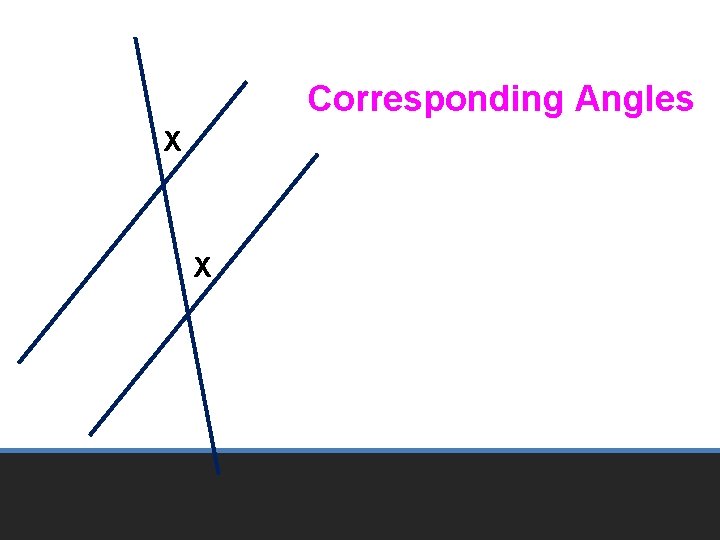 Corresponding Angles X X 