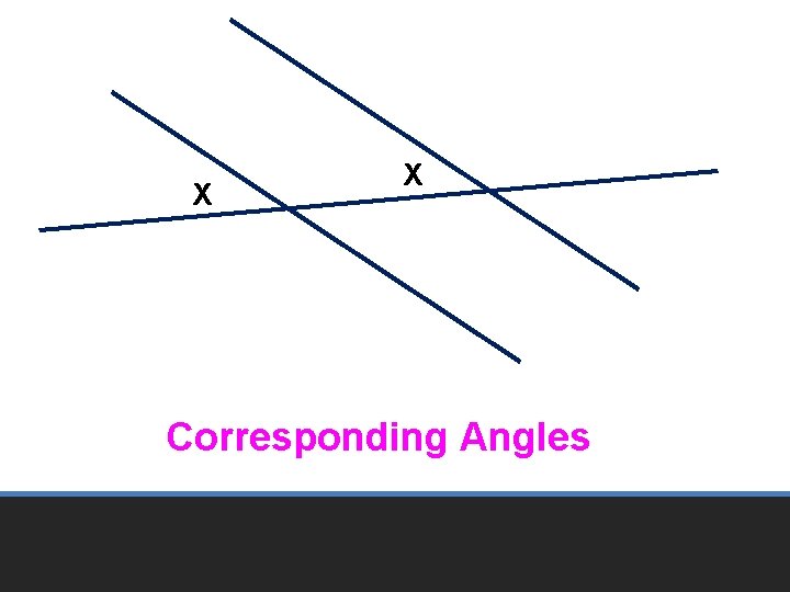 X X Corresponding Angles 