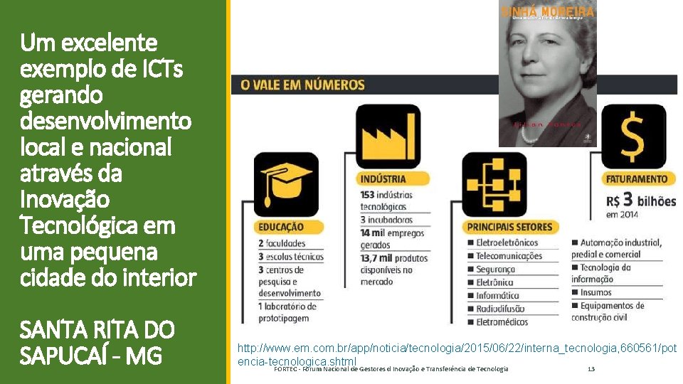 Um excelente exemplo de ICTs gerando desenvolvimento local e nacional através da Inovação Tecnológica
