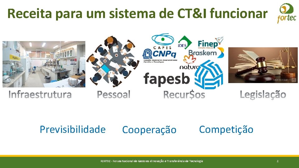 Receita para um sistema de CT&I funcionar Previsibilidade Cooperação Competição FORTEC - Forum Nacional