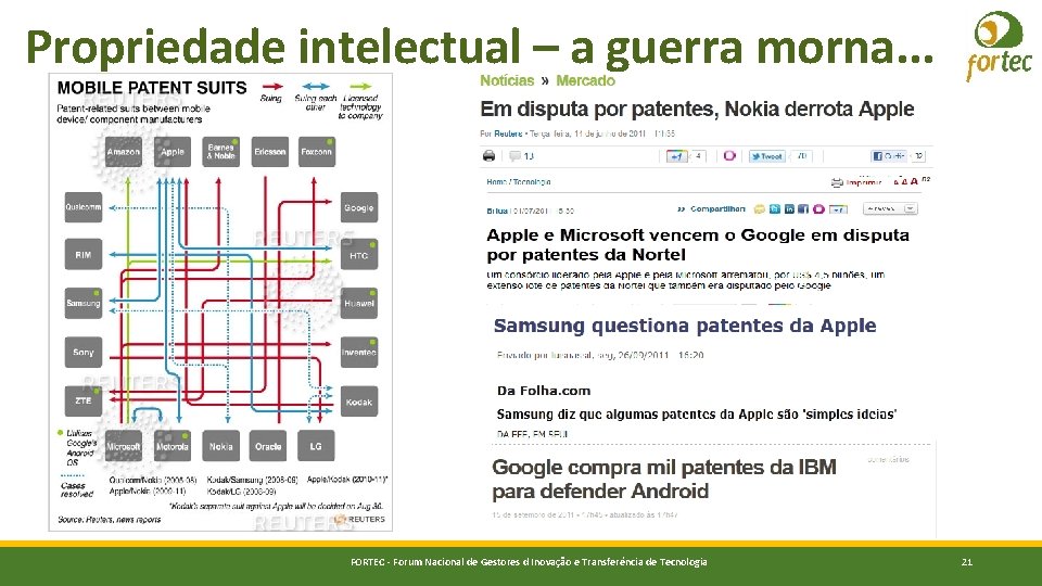 Propriedade intelectual – a guerra morna. . . FORTEC - Forum Nacional de Gestores