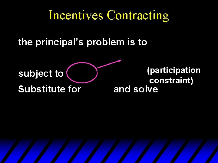 Incentives Contracting the principal’s problem is to subject to Substitute for (participation constraint) and