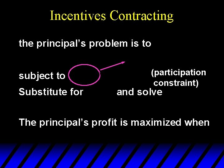 Incentives Contracting the principal’s problem is to subject to Substitute for (participation constraint) and