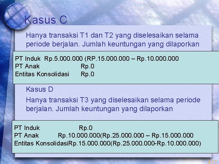 Kasus C Hanya transaksi T 1 dan T 2 yang diselesaikan selama periode berjalan.