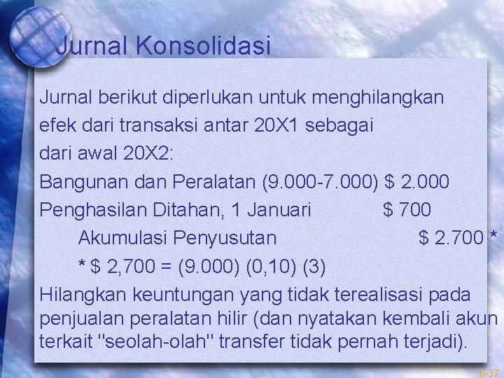 Jurnal Konsolidasi Jurnal berikut diperlukan untuk menghilangkan efek dari transaksi antar 20 X 1