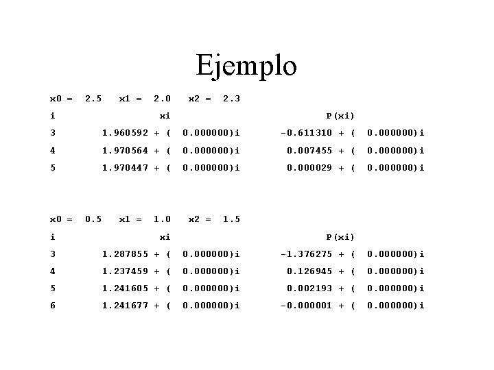 Ejemplo x 0 = 2. 5 x 1 = 2. 0 x 2 =