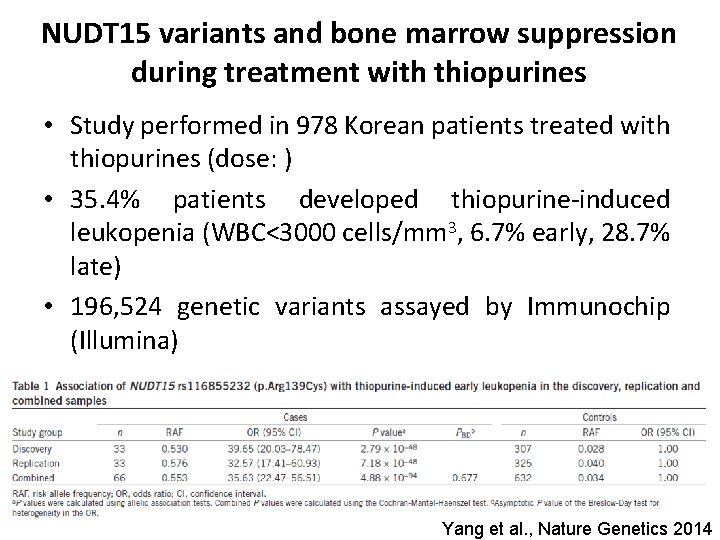 NUDT 15 variants and bone marrow suppression during treatment with thiopurines • Study performed