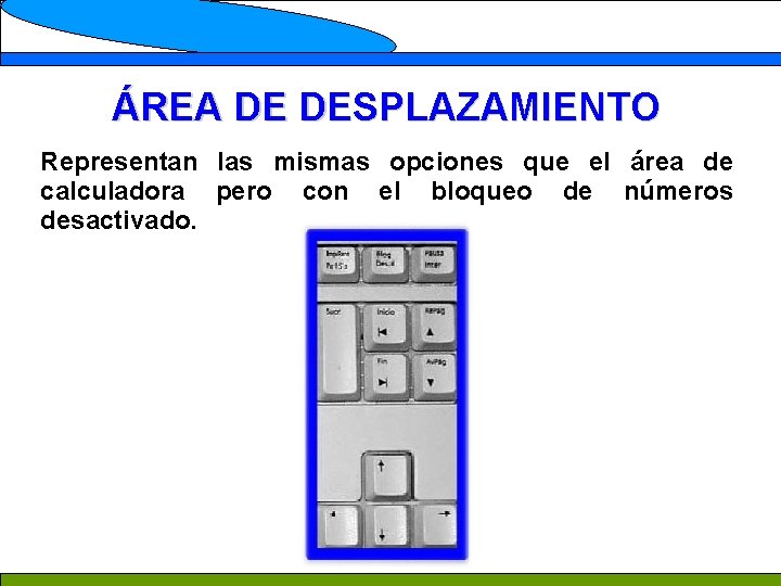 ÁREA DE DESPLAZAMIENTO Representan las mismas opciones que el área de calculadora pero con