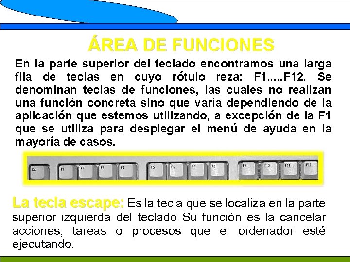 ÁREA DE FUNCIONES En la parte superior del teclado encontramos una larga fila de