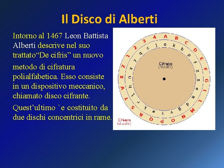 Il Disco di Alberti Intorno al 1467 Leon Battista Alberti descrive nel suo trattato“De