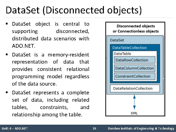 Data. Set (Disconnected objects) § Data. Set object is central to supporting disconnected, distributed