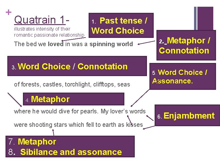 + Quatrain 1 illustrates intensity of their romantic passionate relationship Past tense / Word