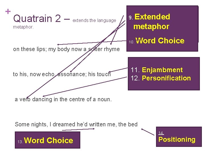 + Quatrain 2 – extends the language metaphor. 9. Extended metaphor 10. Word Choice