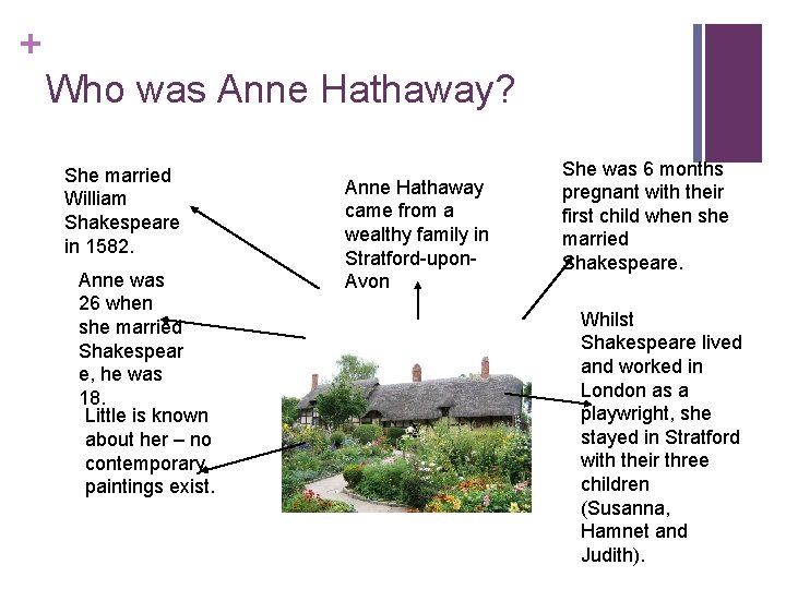 + Who was Anne Hathaway? She married William Shakespeare in 1582. Anne was 26