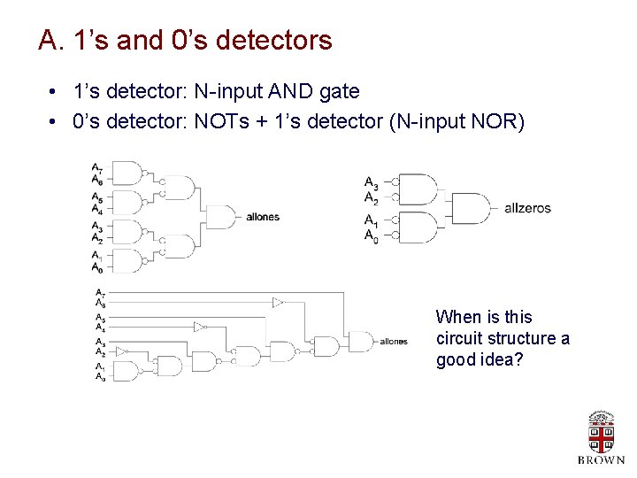 A. 1’s and 0’s detectors • 1’s detector: N-input AND gate • 0’s detector: