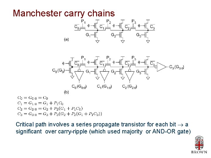 Manchester carry chains Critical path involves a series propagate transistor for each bit a