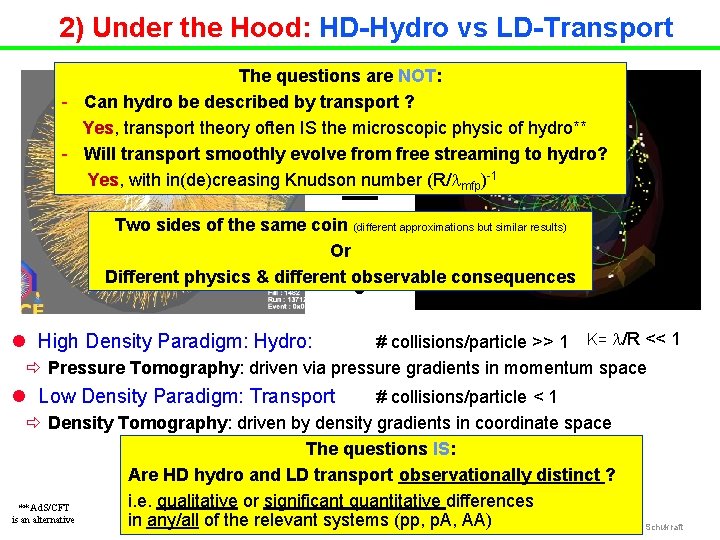 2) Under the Hood: HD-Hydro vs LD-Transport The questions are NOT: - Can hydro