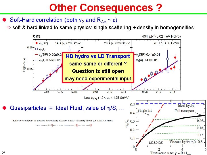Other Consequences ? l Soft-Hard correlation (both v 2 and RAA ~ e) ð