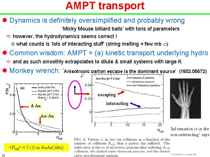 AMPT transport l Dynamics is definitely oversimplified and probably wrong ‘Micky Mouse billiard balls’