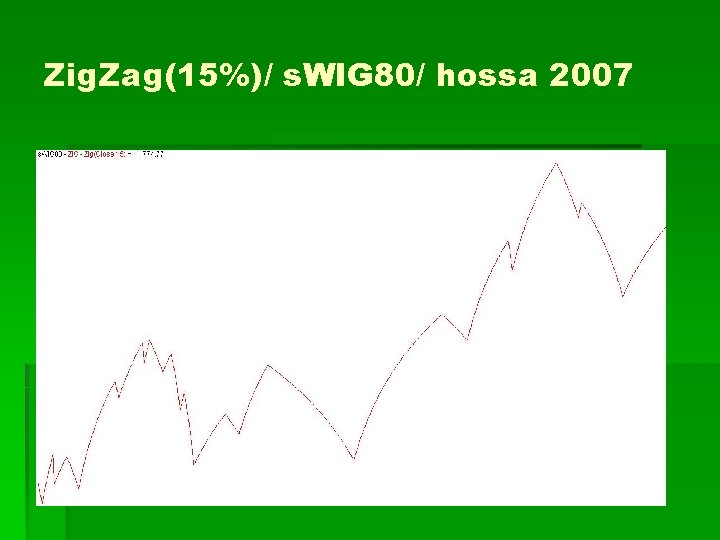 Zig. Zag(15%)/ s. WIG 80/ hossa 2007 