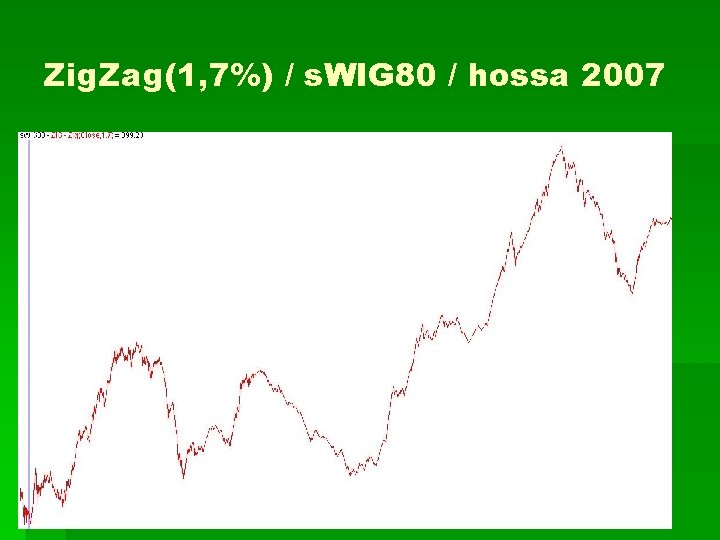 Zig. Zag(1, 7%) / s. WIG 80 / hossa 2007 