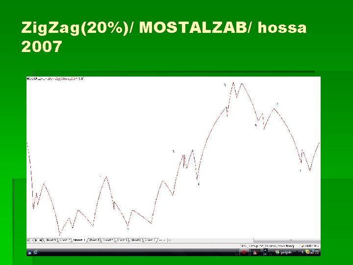 Zig. Zag(20%)/ MOSTALZAB/ hossa 2007 