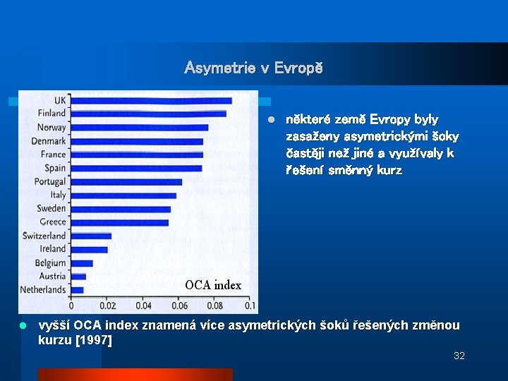 Asymetrie v Evropě l l některé země Evropy byly zasaženy asymetrickými šoky častěji než