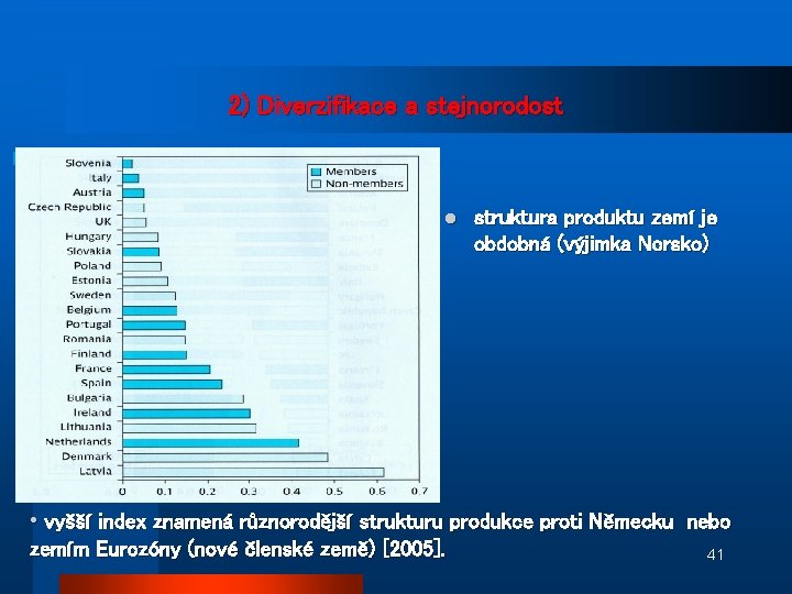 2) Diverzifikace a stejnorodost l struktura produktu zemí je obdobná (výjimka Norsko) • vyšší