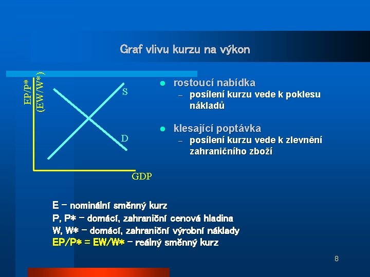 EP/P* (EW/W*) Graf vlivu kurzu na výkon l S rostoucí nabídka – l D