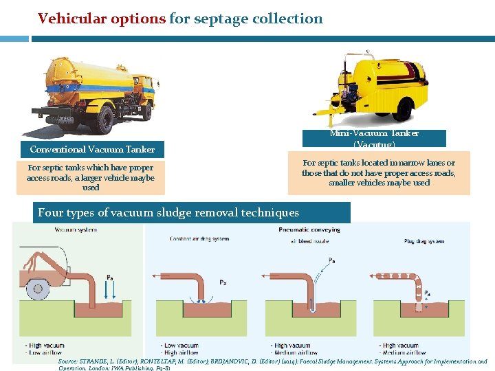 Vehicular options for septage collection Conventional Vacuum Tanker For septic tanks which have proper