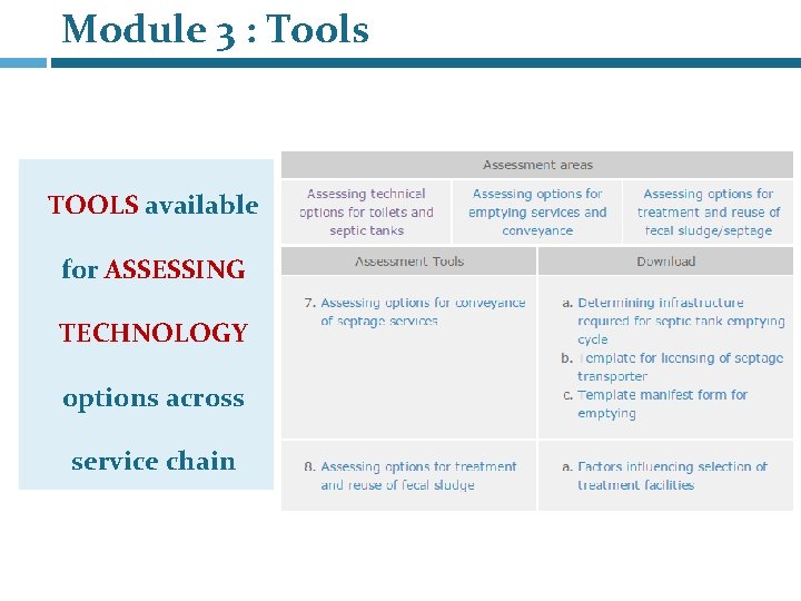 Module 3 : Tools TOOLS available for ASSESSING TECHNOLOGY options across service chain 