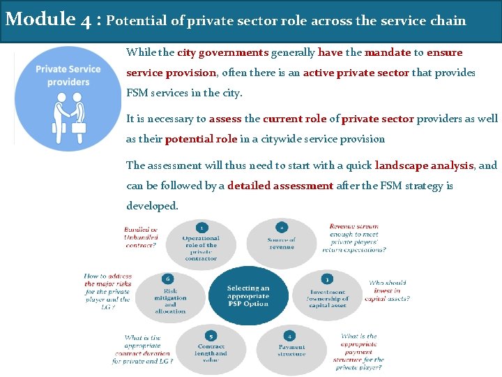 Module 4 : Potential of private sector role across the service chain While the