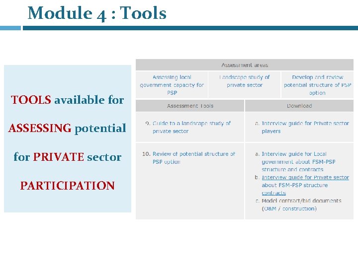 Module 4 : Tools TOOLS available for ASSESSING potential for PRIVATE sector PARTICIPATION 