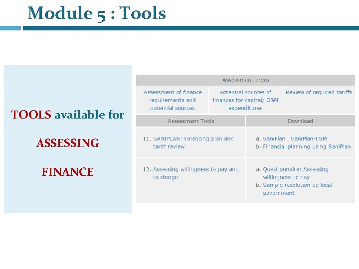 Module 5 : Tools TOOLS available for ASSESSING FINANCE 