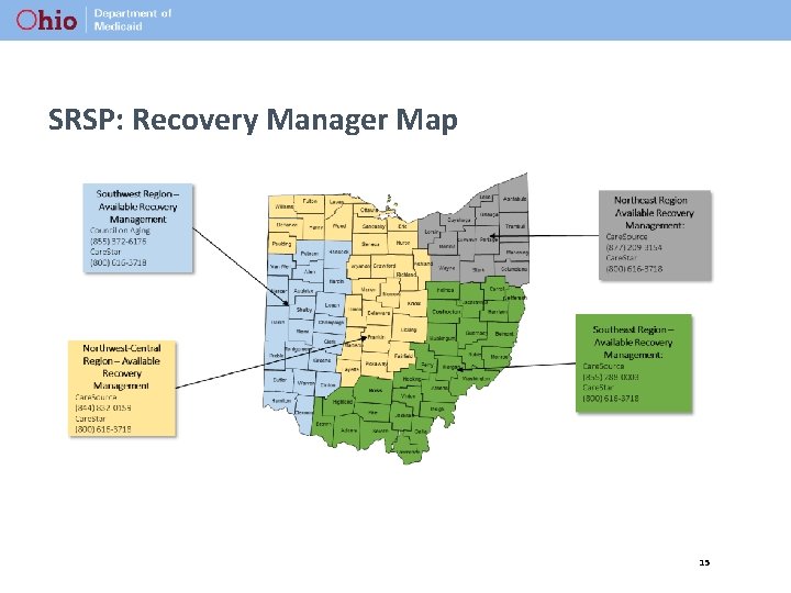 SRSP: Recovery Manager Map 15 