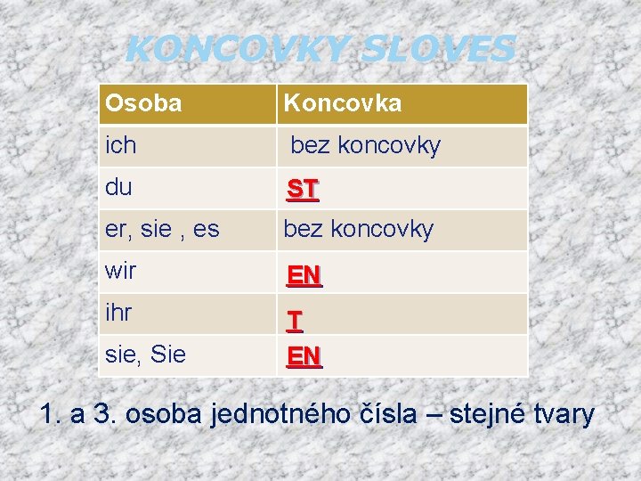 KONCOVKY SLOVES Osoba Koncovka ich bez koncovky du ST er, sie , es bez