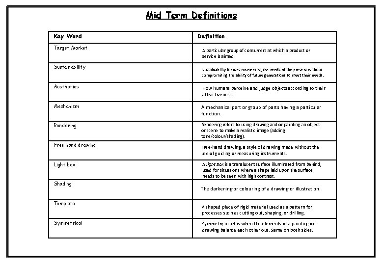 Mid Term Definitions Key Word Target Market Sustainability Definition A particular group of consumers Mid Term Definitions Key Word Target Market Sustainability Definition A particular group of consumers