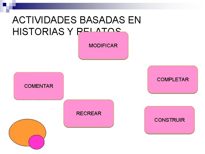 ACTIVIDADES BASADAS EN HISTORIAS Y RELATOS MODIFICAR COMPLETAR COMENTAR RECREAR CONSTRUIR ACTIVIDADES BASADAS EN HISTORIAS Y RELATOS MODIFICAR COMPLETAR COMENTAR RECREAR CONSTRUIR