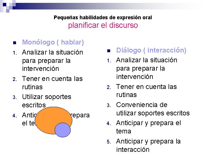 Pequeñas habilidades de expresión oral planificar el discurso n 1. 2. 3. 4. Monólogo Pequeñas habilidades de expresión oral planificar el discurso n 1. 2. 3. 4. Monólogo