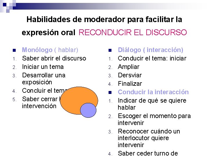 Habilidades de moderador para facilitar la expresión oral RECONDUCIR EL DISCURSO n 1. 2. Habilidades de moderador para facilitar la expresión oral RECONDUCIR EL DISCURSO n 1. 2.