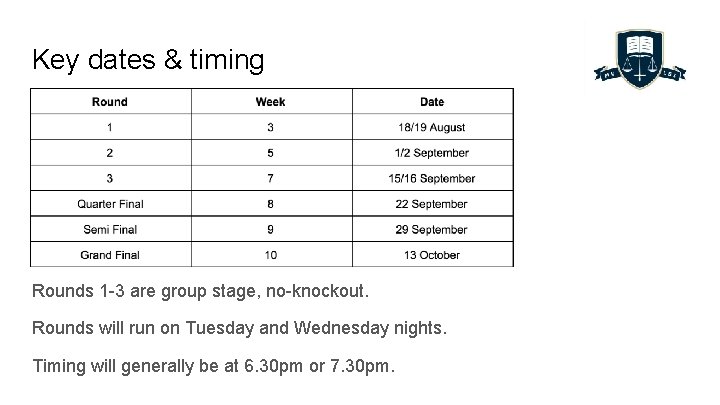 Key dates & timing Rounds 1 -3 are group stage, no-knockout. Rounds will run