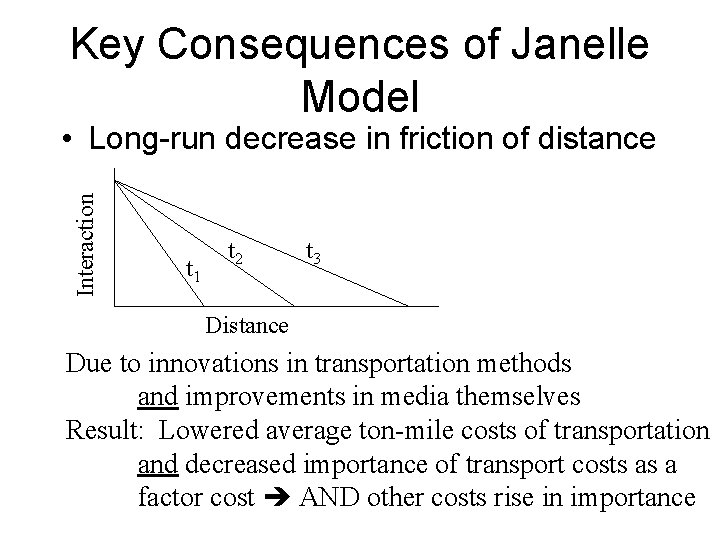 Key Consequences of Janelle Model Interaction • Long-run decrease in friction of distance t